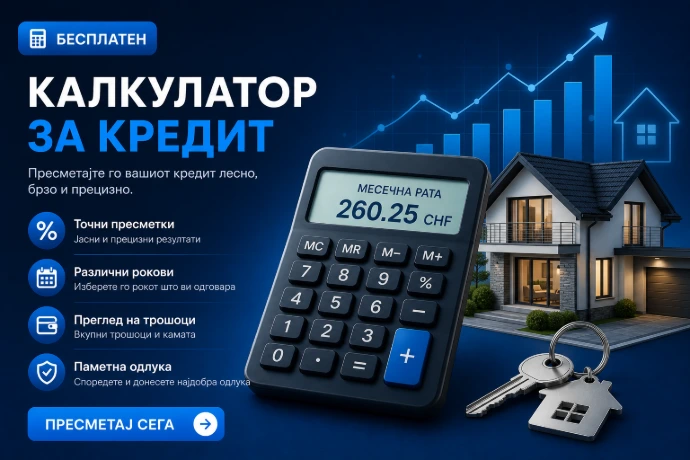 калкулатор кредит